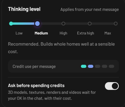 The Thinking level popover with a five-step slider set to Medium, the note Recommended. Builds whole homes well at a sensible cost, two of five credit pips filled for Credit use per message, and the Ask before spending credits switch turned on